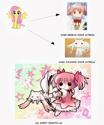 Size: 420x506 | Tagged: safe, fluttershy, g4, emiri katou, exploitable meme, incubator (species), julia stoepel, kyubey, madoka kaname, meme, puella magi madoka magica, same voice actor