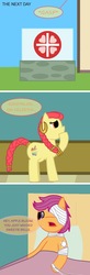 Size: 600x1820 | Tagged: safe, apple bloom, scootaloo, g4, ask-twilightvi, hospital, virtual intelligence