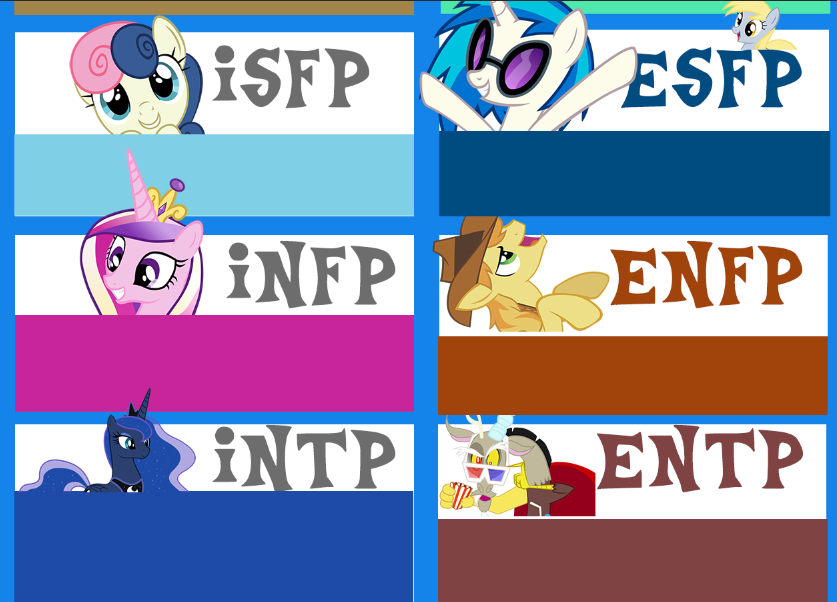 Shadow the Hedgehog MBTI Personality Type: ISFP or ISFJ?