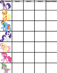 Size: 1300x1650 | Tagged: safe, applejack, fluttershy, pinkie pie, rainbow dash, rarity, spike, twilight sparkle, g4, exploitable, exploitable meme, mane six, meta, speculation, template