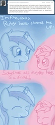 Size: 637x1445 | Tagged: safe, artist:captainbritish, minuette, ruby pinch, g4, colgate answers, tumblr