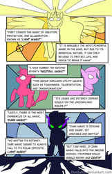 Size: 792x1224 | Tagged: safe, artist:donzatch, king sombra, princess celestia, trixie, twilight sparkle, comic:tale of twilight, g4, comic, dark magic, magic, sombra eyes