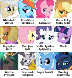 Size: 1100x1200 | Tagged: safe, artist:andy price, artist:joey darkmeat, artist:kevinsano edits, artist:skipsy, edit, idw, applejack, fluttershy, mayor mare, ms. harshwhinny, pinkie pie, princess celestia, princess luna, rainbow dash, rarity, trixie, twilight sparkle, zecora, pony, zebra, g4, parody