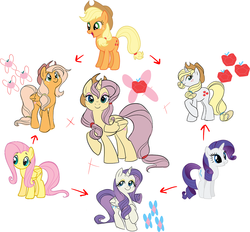 Size: 1280x1186 | Tagged: safe, artist:moobuttt, applejack, fluttershy, rarity, g4, female, fusion, fusion diagram, hexafusion, lesbian, ship:appleshy, ship:flarijack, ship:flarity, ship:rarijack, shipping