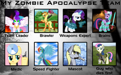 Size: 4096x2560 | Tagged: safe, artist:a4r91n, artist:buckweiser, artist:cyb3rwaste, artist:kramze, artist:neuro, artist:rolo, artist:thatsgrotesque, applejack, bon bon, derpy hooves, fluttershy, princess celestia, rainbow dash, rarity, sweetie drops, twilight sparkle, alicorn, pony, zombie, g4, apocalypse, female, glowing eyes, gun, mare, meme, palindrome get, sword, twilight sparkle (alicorn), weapon, zombie apocalypse team