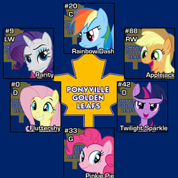 Size: 500x500 | Tagged: safe, artist:doctorxfizzle, applejack, fluttershy, pinkie pie, rainbow dash, rarity, twilight sparkle, g4, golden, hockey, mane six, nhl, ponyville, toronto maple leafs