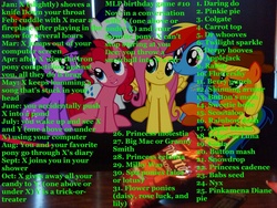 Size: 960x720 | Tagged: safe, apple bloom, applejack, fluttershy, pinkie pie, princess cadance, princess celestia, princess luna, rainbow dash, rarity, scootaloo, shining armor, sweetie belle, twilight sparkle, g4, birthday game, cutie mark crusaders, doritos, exploitable meme, irl, mane six, meme, photo, ponies in real life, text