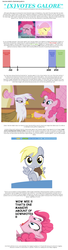 Size: 998x3656 | Tagged: safe, derpy hooves, fluttershy, gilda, pinkie pie, griffon, derpibooru, g4, guide, meta, milkshake, spoilered image, star trek, tagging, text