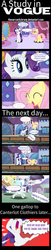 Size: 3000x14694 | Tagged: safe, artist:thesarcasticbrony, fluttershy, rarity, pegasus, pony, unicorn, g4, ^^, carousel boutique, comic, eyes closed, female, horn, mare, open mouth, train station