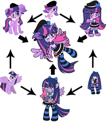 Size: 1600x1815 | Tagged: safe, artist:pimmy, twilight sparkle, alicorn, angel, angel pony, dog, dog pony, hybrid, pony, anthro, digitigrade anthro, unguligrade anthro, g4, anarchy stocking, arrow, book, bow, clothes, crossover, crossover fusion, dog angel, dog pony angel, fusion, fusion diagram, hat, hexafusion, honekoneko, humanized, littlest pet shop, panty and stocking with garterbelt, partial nudity, ponified, purple, socks, stockinglight, stockinglight barkle, stockings, striped socks, topless, twilight barkle, twilight sparkle (alicorn), waifusion, what has science done, zoe trent