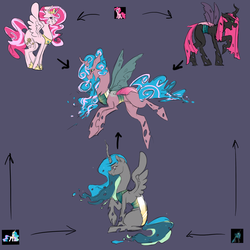 Size: 1280x1280 | Tagged: safe, artist:hawkwhisker, pinkie pie, princess celestia, queen chrysalis, alicorn, changeling, pony, g4, fusion, fusion diagram, pink changeling, pinkiecorn, race swap, xk-class end-of-the-world scenario