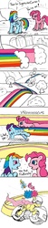 Size: 1227x5762 | Tagged: safe, artist:jberg18, fluttershy, pinkie pie, rainbow dash, earth pony, pegasus, pony, g4, comic, dialogue, female, flying, lightcycle, mare, motorcycle, racing, tron