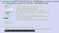 Size: 503x284 | Tagged: safe, artist:moronsonofboron, applejack, oc, oc:anon, oc:hope, satyr, g4, /mlp/, 4chan, 4chan screencap, anon in equestria, bad parenting, daughter, feels, greentext, neglect, parent:lyra heartstrings, rejection, rejection is magic, text