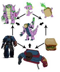 Size: 945x1134 | Tagged: safe, artist:robopony, spike, g4, fusion, fusion diagram, not salmon, robopingas, sandwich, space marine, tuna, tuna sandwich, warhammer (game), warhammer 40k, wat, what has science done