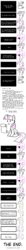 Size: 399x3831 | Tagged: safe, artist:ozzyg, applejack, fluttershy, pinkie pie, rainbow dash, rarity, twilight sparkle, earth pony, ghost, pony, undead, unicorn, g4, comic, dead, eyepatch, female, flutterghost, mare, oregon trail, pony trail, sitting, teary eyes