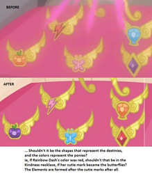 Size: 611x699 | Tagged: safe, edit, edited screencap, screencap, g4, magical mystery cure, analysis, elements of harmony, text