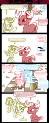 Size: 1050x2640 | Tagged: safe, artist:ficficponyfic, aquarius (g4), libra (g4), taurus (g4), virgo (g4), earth pony, pegasus, pony, comic:important decisions, g4, aquarius, comic, female, group, libra, male, mare, nose wrinkle, ponyscopes, quartet, simple background, speech bubble, stallion, taurus, virgo, white background, zodiac