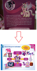 Size: 744x1432 | Tagged: safe, applejack, fluttershy, pinkie pie, princess cadance, rarity, twilight sparkle, alicorn, pony, g4, my little pony chapter books, twilight sparkle and the crystal heart spell, book, dvd, female, happy meal, mare, plushie, toy, twilight sparkle (alicorn)