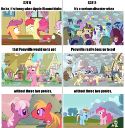 Size: 830x850 | Tagged: safe, edit, edited screencap, screencap, apple bloom, big macintosh, carrot top, cheerilee, cherry berry, doctor whooves, golden harvest, lily, lily valley, minuette, pinkie pie, rainbow dash, rarity, scootaloo, spring melody, sprinkle medley, time turner, earth pony, pegasus, pony, unicorn, g4, magical mystery cure, checkered clouds, female, filly, male, mare, stallion