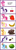 Size: 596x1836 | Tagged: safe, applejack, fluttershy, pinkie pie, rainbow dash, rarity, twilight sparkle, g4, comparison, ice cream, meme