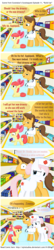 Size: 3178x14825 | Tagged: safe, artist:ajmstudios, apple bloom, doctor horse, doctor stable, nurse redheart, zombie, g4, comic, pharmacy