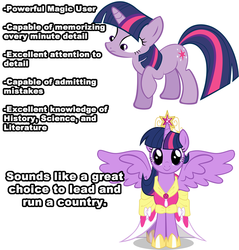 Size: 785x821 | Tagged: safe, twilight sparkle, alicorn, pony, unicorn, g4, female, mare, meta, simple background, text, twilight sparkle (alicorn), unicorn twilight, vector, white background