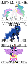 Size: 625x1404 | Tagged: safe, princess celestia, princess luna, twilight sparkle, alicorn, pony, g4, twilight sparkle (alicorn)