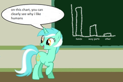 Size: 700x464 | Tagged: safe, lyra heartstrings, human, g4, chalkboard, human studies101 with lyra