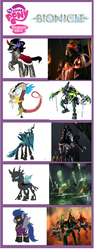 Size: 423x1120 | Tagged: safe, descent, king sombra, queen chrysalis, changeling, g4, bionicle, comparison, crossover, karzahni, korahk, lego, rahkshi, roodaka, shadowbolts, sidorak, turahk, visorak, vorahk