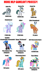 Size: 976x1607 | Tagged: safe, gameloft, all aboard, cloudchaser, cloudy quartz, firecracker burst, firefly, flitter, four step, igneous rock pie, little strongheart, marble pie, nightshade, bison, buffalo, earth pony, pegasus, pony, unicorn, g1, g4, darkfire, g1 to g4, gameloft price speculation, generation leap, ideas, marey fetlock, shadowbolts, tiara ultima