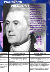 Size: 632x918 | Tagged: safe, twilight sparkle, g4, chart, meta, ponies and presidents, president, thomas jefferson