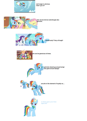 Size: 1213x1698 | Tagged: safe, rainbow dash, g4, princess, text