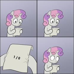 Size: 900x900 | Tagged: safe, sweetie belle, pony, robot, unicorn, g4, comic, divide by zero, exploitable meme, female, filly, foal, hooves, horn, logic bomb, meme, solo, sweetie bot, sweetie's note meme, xk-class end-of-the-world scenario