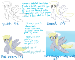 Size: 2500x2000 | Tagged: safe, artist:verminshy, derpy hooves, g4, commission