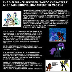 Size: 1200x1200 | Tagged: safe, artist:bronyboy, bon bon, derpy hooves, dj pon-3, doctor whooves, lyra heartstrings, octavia melody, princess luna, sweetie drops, time turner, vinyl scratch, oc, oc:nyx, alicorn, pony, g4, alicorn oc, meta, princes of dark equestria, text