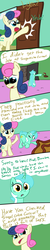 Size: 1200x6000 | Tagged: safe, artist:roflpony, bon bon, lyra heartstrings, sweetie drops, g4, comic, dialogue, lyre, pun