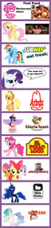 Size: 600x2678 | Tagged: safe, apple bloom, applejack, fluttershy, pinkie pie, princess celestia, princess luna, rainbow dash, rarity, scootaloo, sweetie belle, twilight sparkle, g4, chart