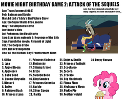 Size: 1078x876 | Tagged: safe, apple bloom, applejack, babs seed, big macintosh, crackle, derpy hooves, discord, featherweight, flam, flim, fluttershy, garble, gilda, king sombra, lyra heartstrings, nightmare moon, pinkie pie, princess cadance, princess celestia, princess luna, queen chrysalis, rainbow dash, rarity, scootaloo, shining armor, silver spoon, snails, snips, spike, sweetie belle, trixie, twilight sparkle, zecora, draconequus, earth pony, pony, g4, batman and robin, bayformers, bebe's kids, birthday game, corpse bride, couch, cutie mark crusaders, ed edd n eddy, end of evangelion, exploitable meme, male, mane seven, mane six, meme, movie, movie night, movies, pokémon, popcorn, simple background, star wars, super mario, super mario bros. (film), text, the simpsons, transformers, twilight sparkle (alicorn), white background, yu-gi-oh!