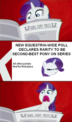 Size: 473x807 | Tagged: safe, artist:ponyflea, edit, edited screencap, screencap, rarity, pony, unicorn, g4, ponyville confidential, abstract background, comic, female, horn, i'll destroy her, mare, meme, newspaper, open mouth, screencap comic, solo