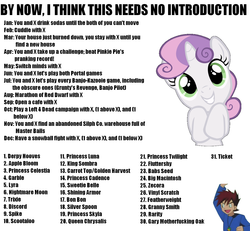 Size: 1181x1090 | Tagged: safe, apple bloom, babs seed, big macintosh, bon bon, carrot top, derpy hooves, discord, dj pon-3, featherweight, fluttershy, garble, golden harvest, granny smith, king sombra, lyra heartstrings, nightmare moon, pinkie pie, princess cadance, princess celestia, princess luna, princess skyla, queen chrysalis, rarity, scootaloo, shining armor, silver spoon, spike, sweetie belle, sweetie drops, trixie, twilight sparkle, vinyl scratch, zecora, oc, oc:ticket, dragon, g4, banjo kazooie, birthday game, cutie mark crusaders, exploitable meme, gary motherfucking oak, gary oak, left 4 dead, meme, nintendo, pokémon, portal, red dwarf, text, twilight sparkle (alicorn)