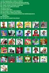 Size: 1254x1845 | Tagged: safe, artist:smashfan666, apple bloom, babs seed, derpy hooves, scootaloo, silver spoon, sweetie belle, g4, ashley, bakugan, bakugan battle brawlers, banjo kazooie, birthday game, castlevania, dr octogonapus, dr. mcninja, dracula, elfin, exploitable meme, gir, harpus, heavy (tf2), homestar runner, humba wumba, i wanna be the guy, invader zim, johnny test, konami, krug, lord of games, male, max (sam and max), meme, mumbo jumbo, orbulon, penny arcade, preyas, robocop, sam and max, sandvich, strong bad, super mario, suzumiya haruhi, team fortress 2, the kid, the lazer collection, tycho brahe, vg cats, wario, warioware, weegee