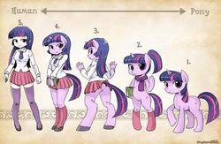 Size: 1600x1040 | Tagged: safe, artist:shepherd0821, twilight sparkle, human, pony, anthro, semi-anthro, unguligrade anthro, g4, anthro chart, anthro with ponies, bipedal, book, clothes, featureless crotch, humanized, line-up, necktie, scale, scarf, skirt, socks, tail upskirt, thigh highs, zettai ryouiki