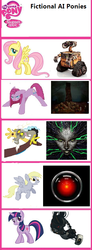 Size: 348x945 | Tagged: safe, derpy hooves, discord, fluttershy, pinkie pie, twilight sparkle, earth pony, pegasus, pony, unicorn, g4, 2001: a space odyssey, allied mastercomputer, artificial intelligence, chart, comparison chart, crossover, facehoof, female, glados, hal 9000, i have no mouth and i must scream, mare, meme, pinkamena diane pie, portal (valve), shodan, system shock, wall-e