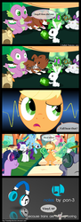 Size: 3624x10001 | Tagged: safe, artist:hatbulbproductions, angel bunny, applejack, fluttershy, gummy, octavia melody, opalescence, owlowiscious, pinkie pie, rainbow dash, rarity, spike, tank, twilight sparkle, winona, catfish, g4, just for sidekicks, season 3, absurd resolution, censored, comic, danger zone, gem, headphones, hungry, implied vinyl scratch, kenny loggins, scene interpretation, song reference, stomach noise, top gun