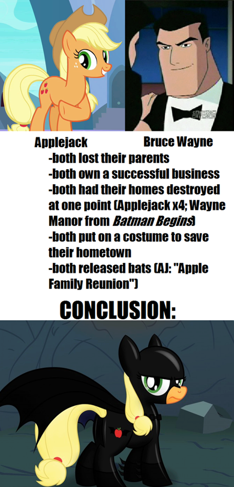 Applejack Batmare #312402 - safe, applejack, g4, batman, bruce wayne, text - Derpibooru