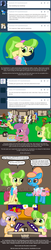 Size: 641x3150 | Tagged: safe, artist:ficficponyfic, chickadee, ms. peachbottom, oc, cyoa:peachbottom's quest, g4, cyoa, jezzie belle, tumblr