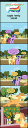 Size: 1024x4683 | Tagged: safe, artist:narflarg, applejack, twilight sparkle, g4, comic, orange