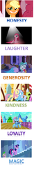Size: 472x2400 | Tagged: safe, edit, edited screencap, screencap, applejack, daisy, flower wishes, fluttershy, linky, pinkie pie, rainbow dash, rarity, shoeshine, spike, twilight sparkle, a canterlot wedding, g4, party of one, putting your hoof down, the crystal empire, applejack is best facemaker, bad poker face, elements of harmony, mane seven, mane six, out of context, pinkamena diane pie, seems legit
