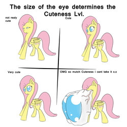 Size: 1024x1024 | Tagged: artist needed, source needed, safe, fluttershy, g4, adoracreepy, adorawat, bloodshot eyes, comparison, creepy, cute, desu, eye bulging, eyes, mutation, shyabetes, wat