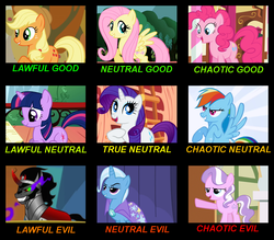 Size: 1200x1050 | Tagged: safe, edit, edited screencap, screencap, applejack, diamond tiara, fluttershy, king sombra, pinkie pie, rainbow dash, rarity, trixie, twilight sparkle, earth pony, pegasus, pony, unicorn, boast busters, g4, the crystal empire, alignment chart, cropped, female, filly, foal, male, mane six, mare, stallion, unicorn twilight